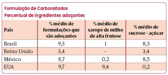 Grafico 03 Ed 2028 01