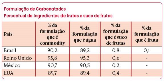 Grafico 05 Ed 2028