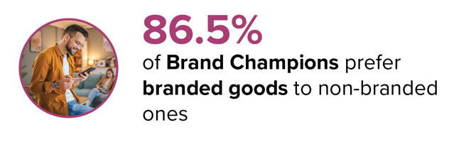 Infographic for Brand Champions