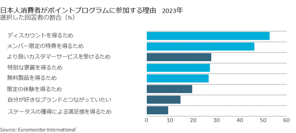 chart1