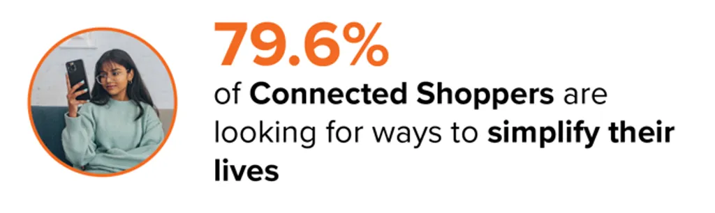 Imgconsumertypes24 Connectedshoppers