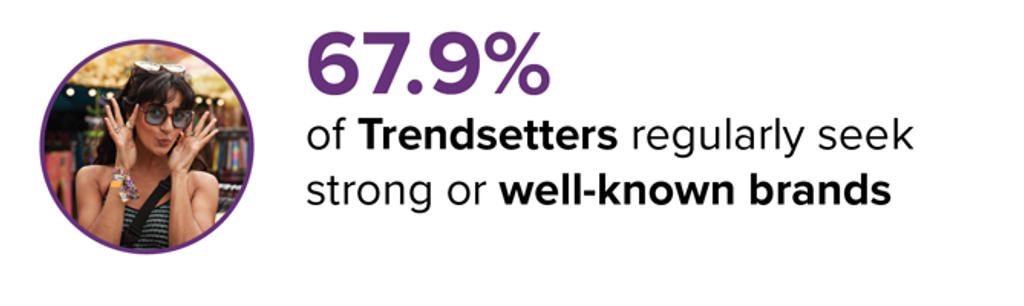 Imgconsumertypes24 Trendsetters