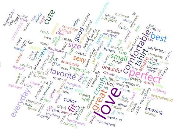 Fenty Word Cloud.jpg