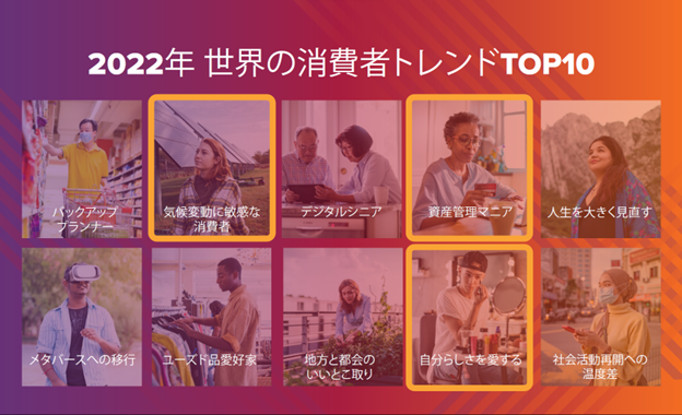 GCT2022JP
