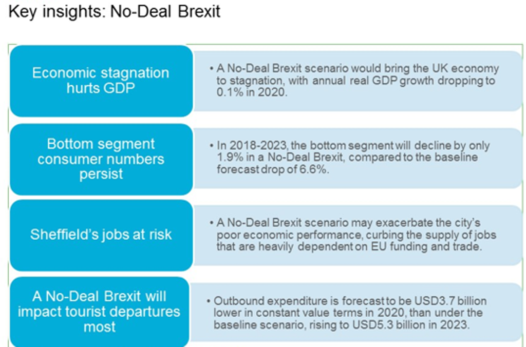 BREXIT 6.4