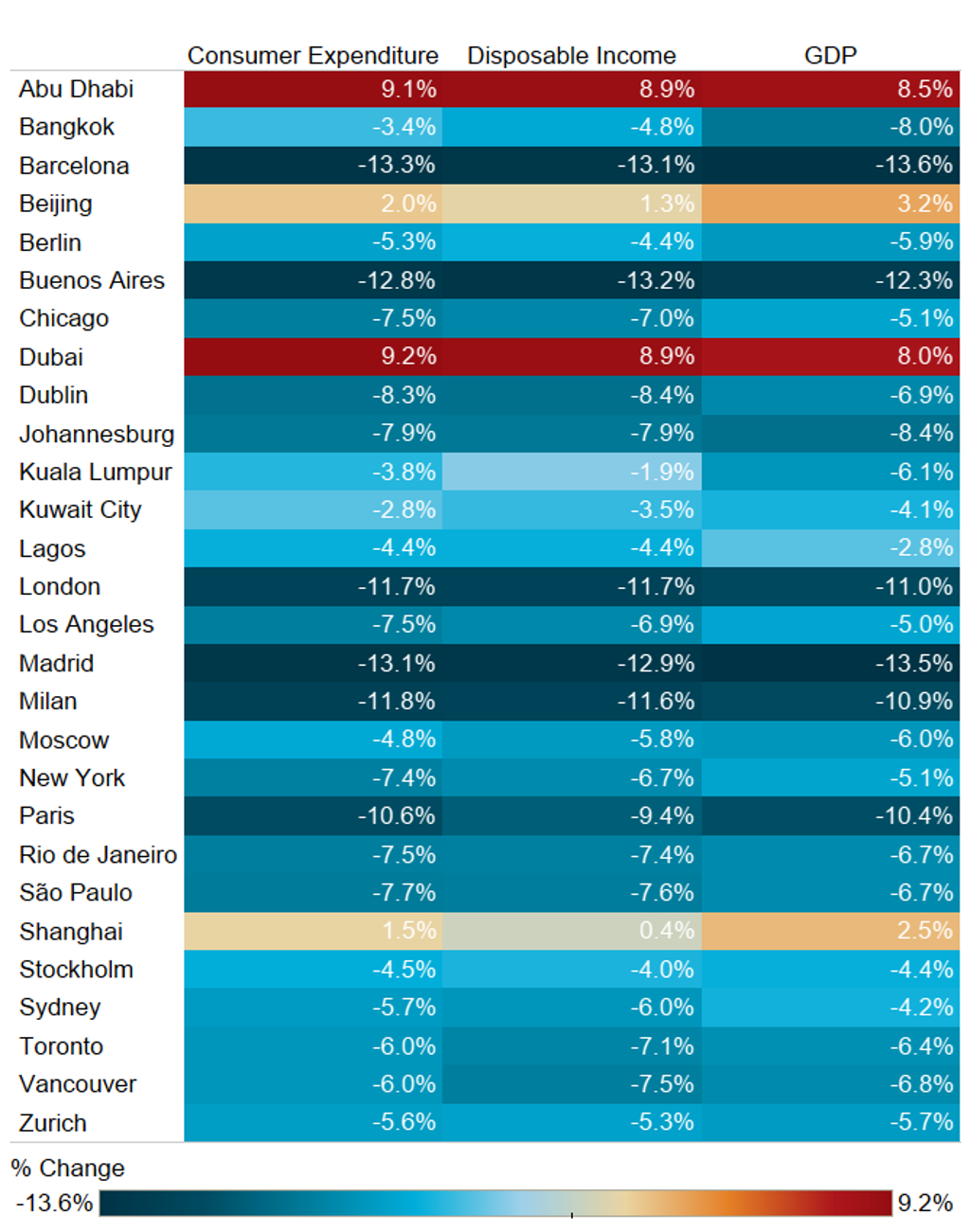 COVID Impact On Cities 1.3