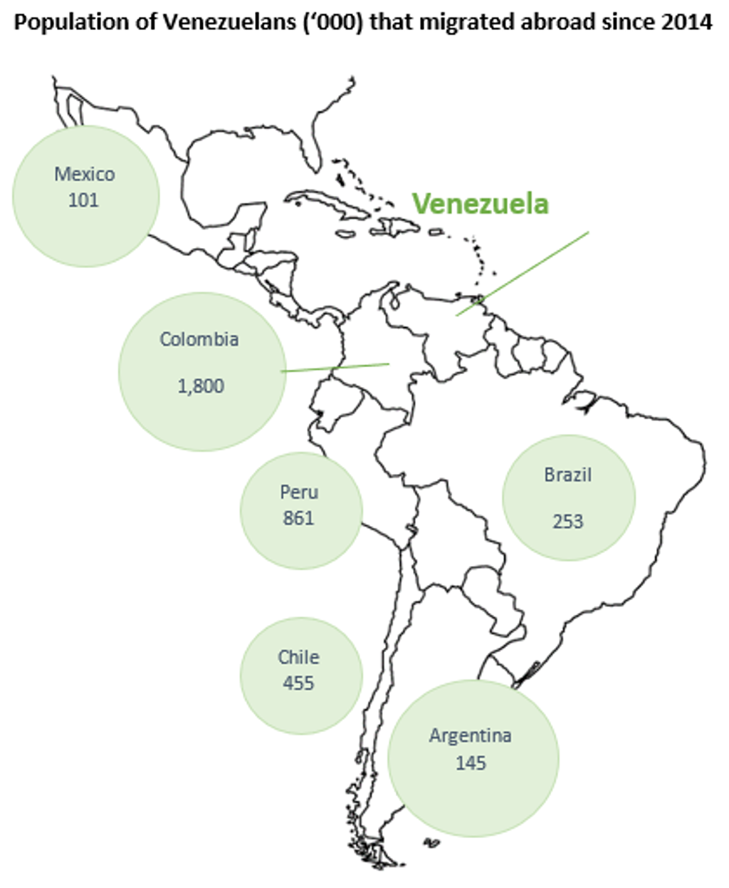 Frugal Innovation In Latin America 2