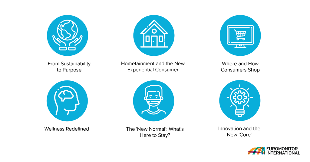 Navigating Through Uncertainty 1.1