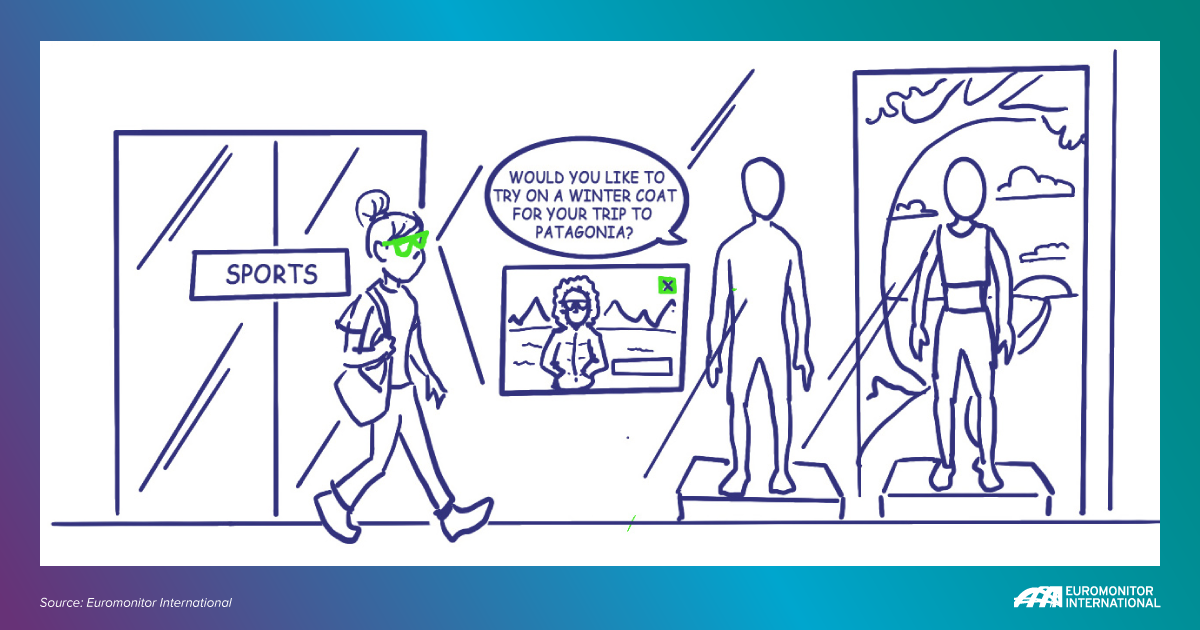social02SketchCommerce2040.png